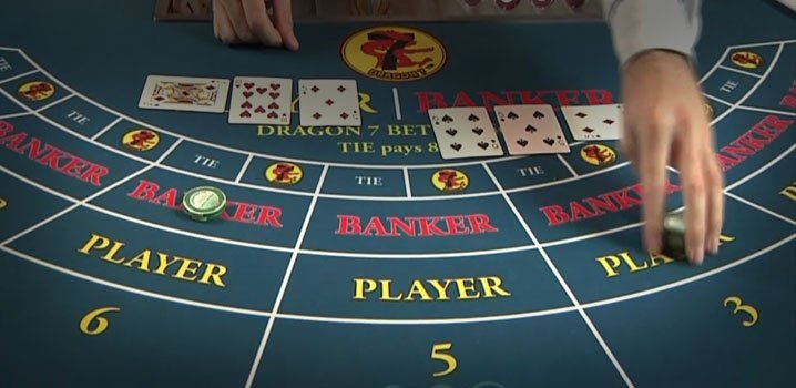 Den beste Baccarat-strategien