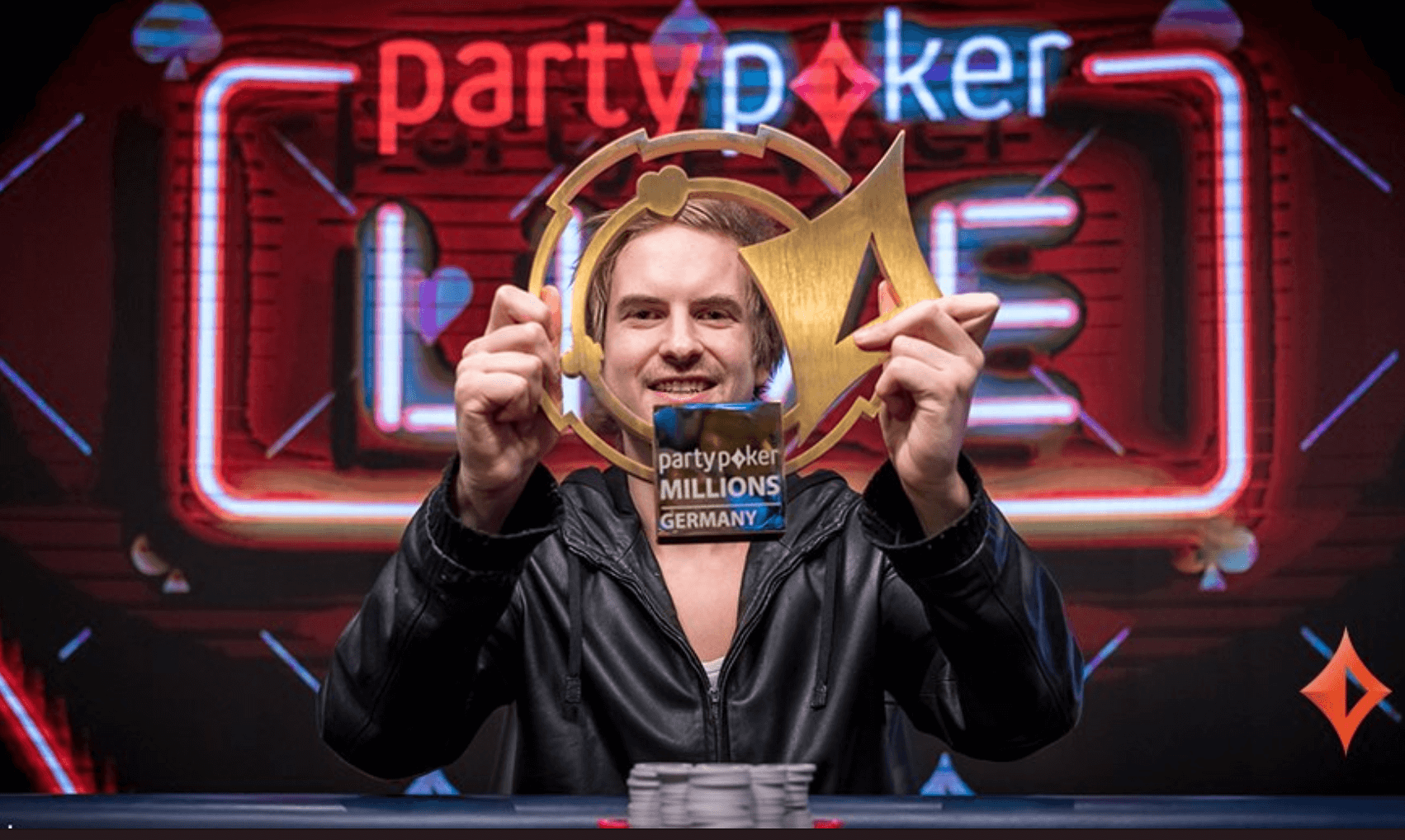 Viktor Blom Net Worth